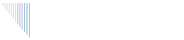 Aktuelles