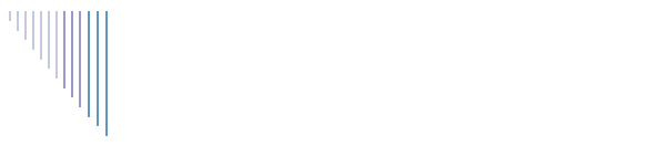 Der Salon